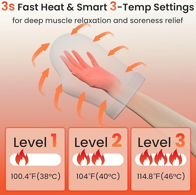 Hand Massager with Heat and Compression for Arthritis Carpal Tunnel,3 Modes, 5 Intensity & 3 Heat Therapy for Hand Wrist Pain and Stiffnes Relief,Timer & Rechargeable,Gifts for Women/Men,White