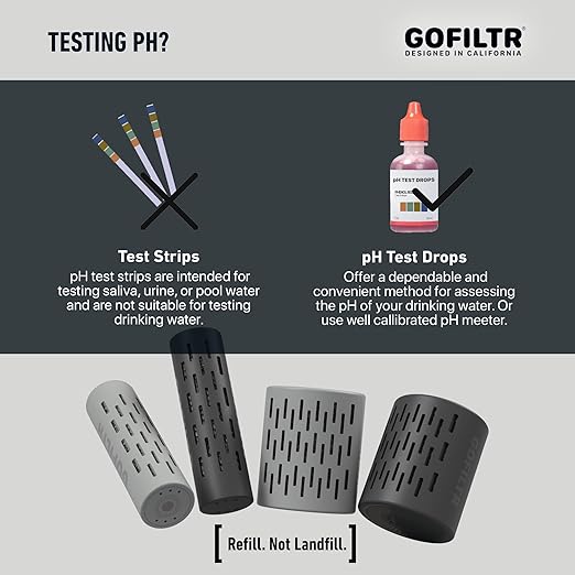 GOFILTR Alkaline Water Infuser - 9.5 pH + Electrolytes for Any Water Bottle/Small Pitcher, 750 Refills / 3 Months, Ionized Mineral Water Infuser (1 Pack)