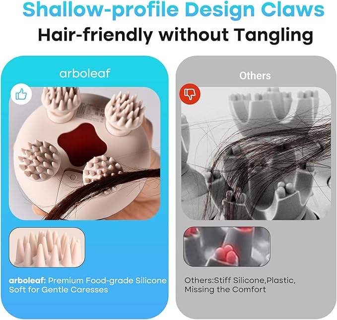 arboleaf Electric Scalp Massager Head Massager Scalp Stress Relax, 5 in 1 Kneading 128 Massage Nodes, Waterproof Hair Massage with 8 Removable Claws Cat Scratcher, Gift for Dad Mom