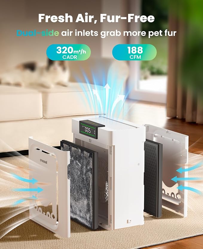 oneisall Air Purifiers for Home Pets with Double-Sided Washable HEPA Filters, Large Rooms Up to 2200Ft², Air Purifier for Dander, Odors, Allergens, Pet Fluff Hairs,Pollutants, Smoke, and Dust, PP02