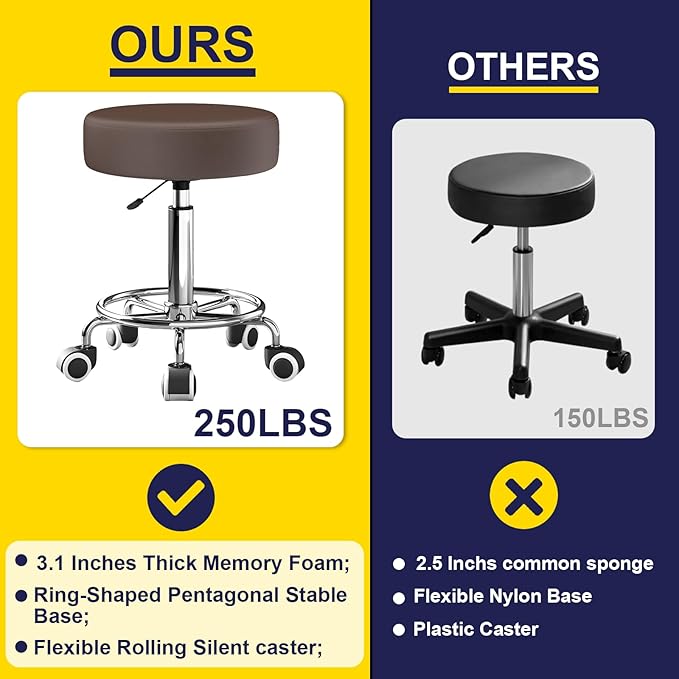 Rolling Stool, Heavy Weight Capacity 250lb, PU Leather Rolling stools, Ultra Soft Padded Seat, Rolling Stools with Wheels and Footrest, 360° Swivel, Spa Drawing Salon Work Office Tattoo Stool (Brown)