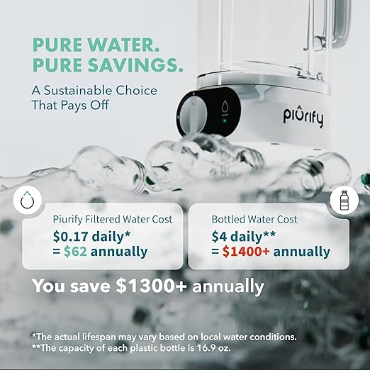 Compact 50 OZ Countertop Electric Water Filter Pitcher | Removes 99% of Lead, Microplastics, PFAS & Chlorine | Advanced Carbon Block & UltraFiltration Technology | 6 Months Filter Life