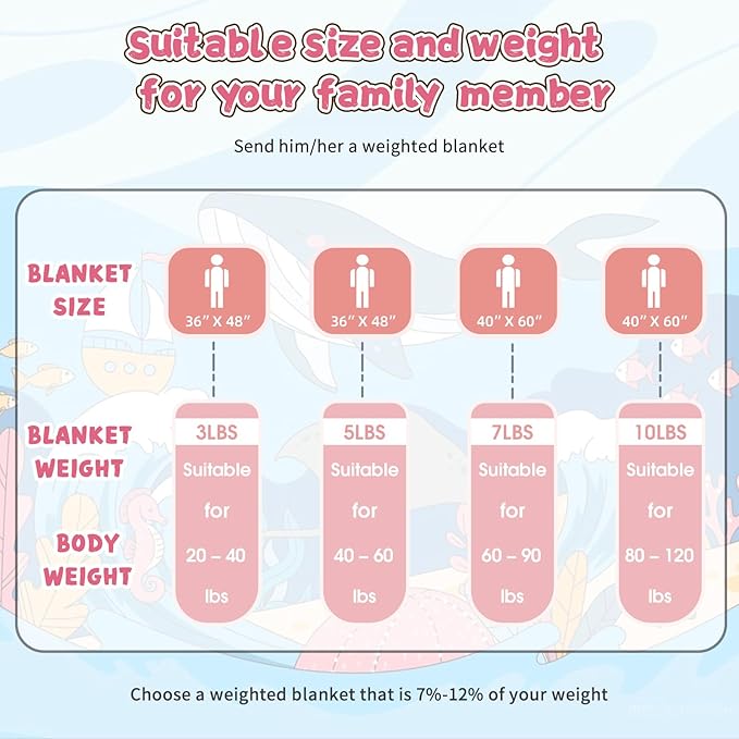 Pink Weighted Blanket Kids 7lbs, 40"x60", Cooling Heavy Throw Blanket for 60-90lbs, Microfiber Soft Thick Big Blankets Weighted Comforter Breathable Gift for Sleeping