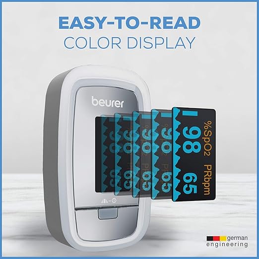 Beurer PO30 Fingertip Pulse Oximeter, Pain Free Blood Oxygen Saturation & Heart Rate Monitor with 4 Display Options, Lanyard, Storage Bag & Batteries Included