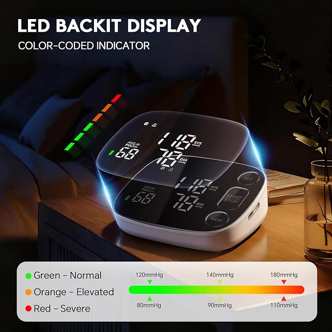 Blood Pressure Monitor Automatic Upper Arm BP Machine for Home Use with Bluetooth App Sync 2x120 Memory Accurate Reading, Large LED Backlit Display Adjustable Cuff 8.7"-16.5" with Storage Bag