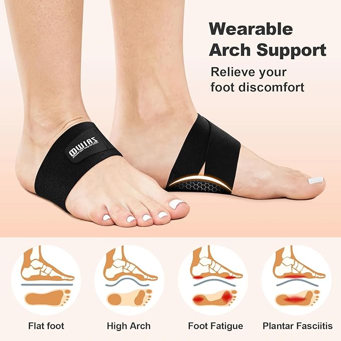 Wearable Arch Support Inserts for Women & Men – 2 Adjustable Heights, Non-Slip Breathable – Plantar Fasciitis Relief Arch Band for Flat Feet, High Arches