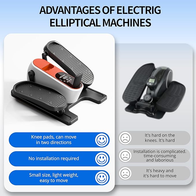 Elliptical Leg Exerciser with Electric Seated Pedal, Under Desk Elliptical Machine for Home & Office, Manual & Auto Mode, Forward & Reverse,12 Speeds Leg Exercise Machine for Seniors