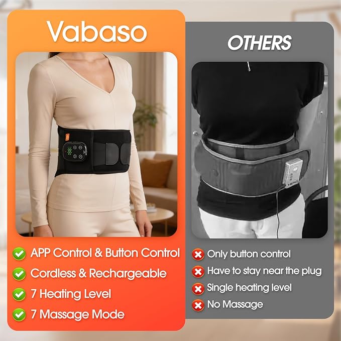 Cordless Heating Pad for Back with Massager, APP Control Portable Lower Back Massage Rechargeable with 7 Heat 7 Vibration, Heat Pad for Back Pain Relief, Gifts for Women Men Mom Dad