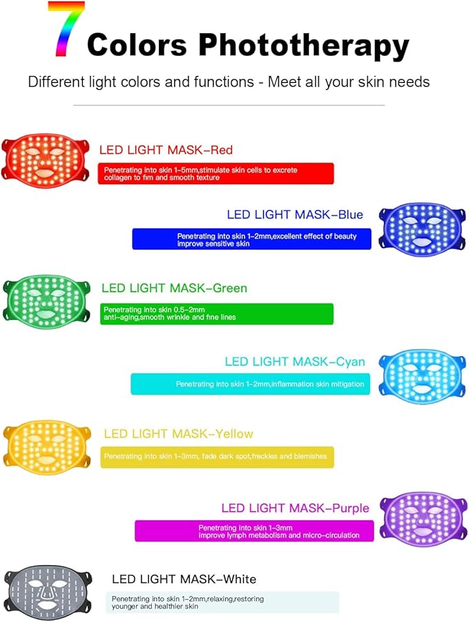 Red Light Therapy Mask for Face,3 Modes Led Contour Face Mask,Near-Infrared 850 Led Light Mask(NIR),Portable,Rechargeable and Remote, Pink