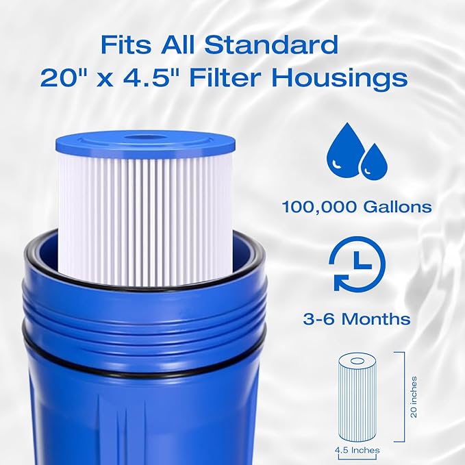 H&G Lifestyles 20" x 4.5" 20 Micro Whole House Pleated Sediment Water Filter for Well Water, Compatible with ECP20-20BB, AP810-2, SPC-45-2020, R30-20BB, HDC3001, ECP5-20BB,SPC-45-2005