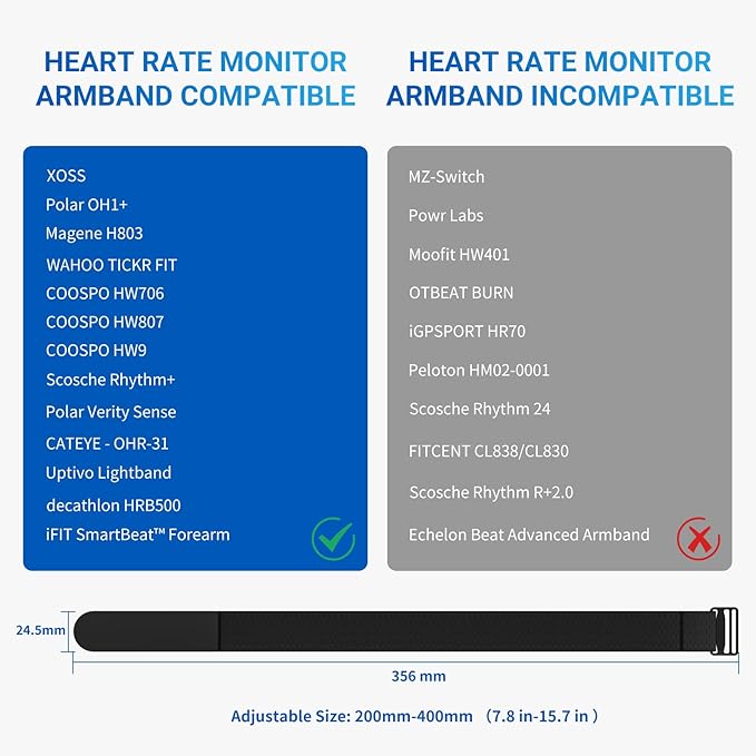 MOOFIT RA1 Heart Rate Monitor Replacement Armband Strap 24.5mm, Arm Belt Replacement Adjustable up to 400mm, Black, Compatible with Scosche, Polar, Wahoo, COOSPO, CATEYE, XOSS