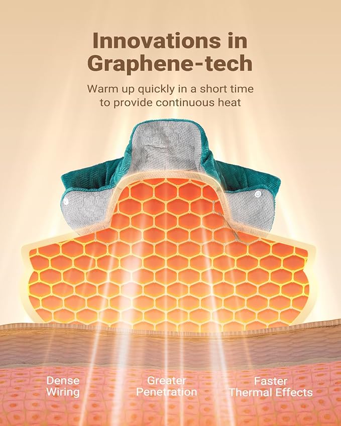 iDOO Graphene-Infused Heating Pad for Neck Shoulders and Back, Mothers Day Gifts for Mom, Birthday Gifts for Women Men Elderly, FSA Eligible Items Only List, Weighted Heat Pads for Pain Relief