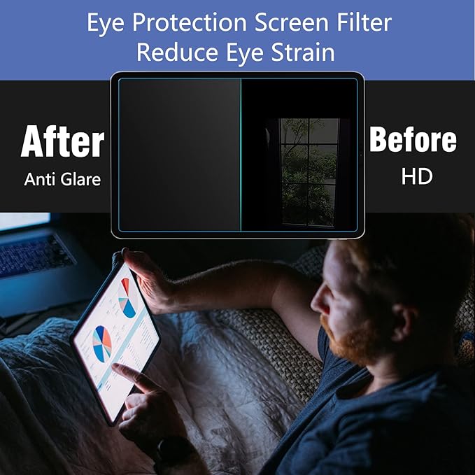 KEANBOLL 2 Pack Blue Light Blocking Screen Protector for iPad Pro 11 inch Screen Protector (2025-2024 Model, 6th 5th Generation M5 M4 Chip),Anti Blue Light and Anti Glare (Matte) Shield
