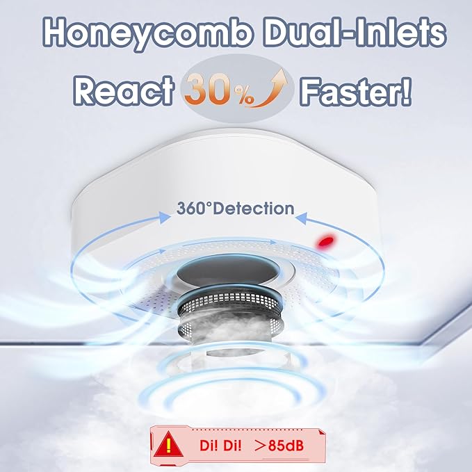 Smoke Detector, Battery Operated Smoke Alarm with Photoelectric Technology, Fire Alarms Smoke Detectors with LED Indicator and Test Button(6 Pack)