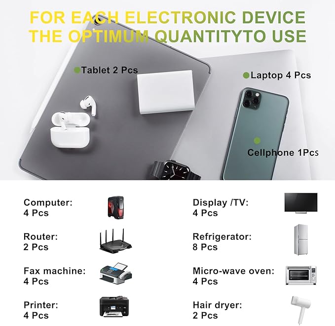 12 PCs Silver Phone Protection Stickers Neutralizers for Smart Phones/Tablets/Laptops/Computer/WiFi/Priner/TV Electronic Devices Stickers (Silver)