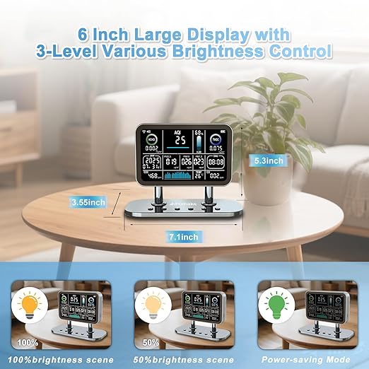 Air Quality Monitor Indoor,16 in 1 Smart Air Quality Monitor 6" Indoor Air Quality Meter VOC, AQI, HCHO, CO, Alarm, PM1.0, Temp, HUMI&CO2 PM2.5 Monitor,Indoor Air Quality Test for Home WiFi Connect