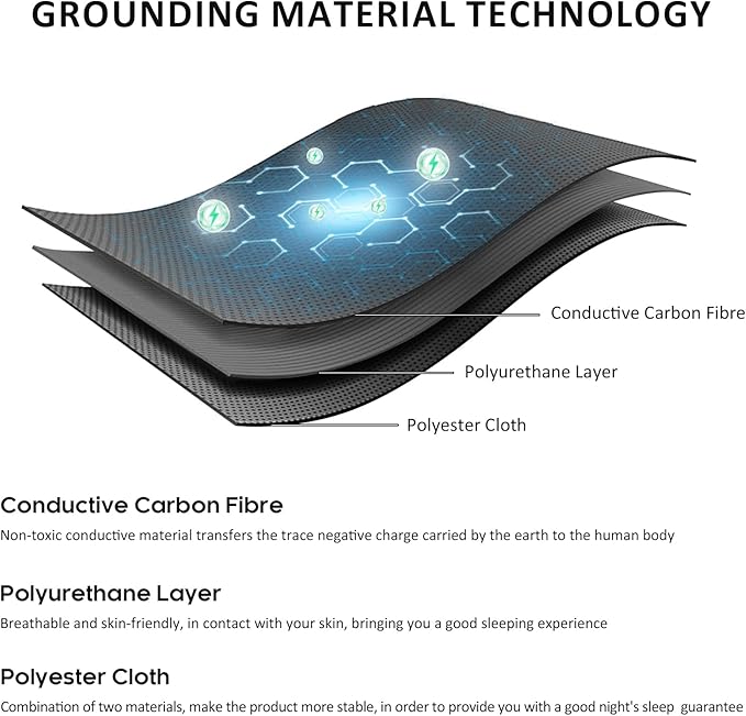 Grounding Mat for Bed, Carbon Fibre + PU Grounding Mattress for Improved Sleep and Pain Relief, Grounding Mat with Grounded Cord, Test Pen (Cal King - 27"x 72")