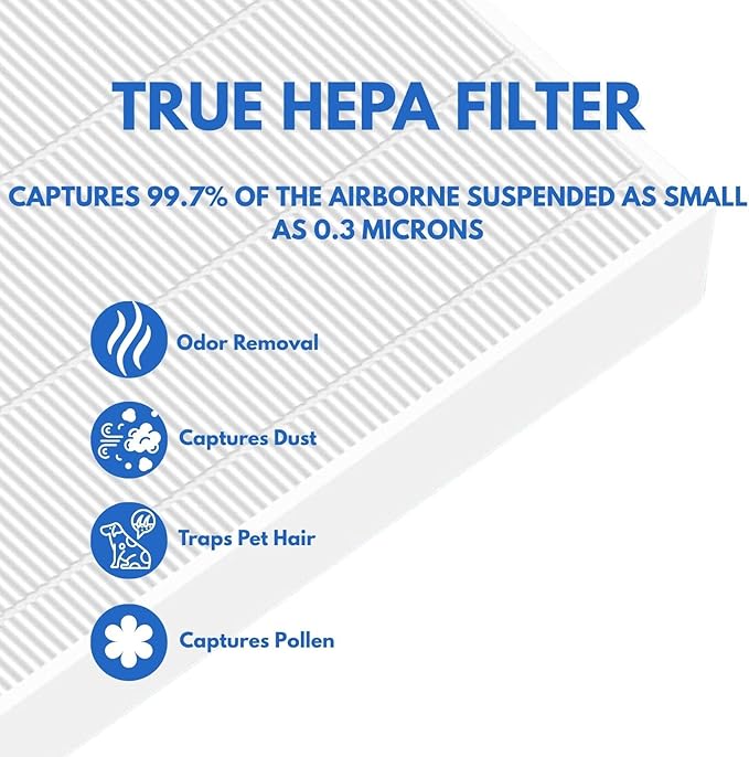 Nispira AP-1512HH Replacement Filter Compatible with Coway Airmega 200M Air Purifier AP-1518R Mighty Air (3) True HEPA (6) Activated Carbon Pre Filters