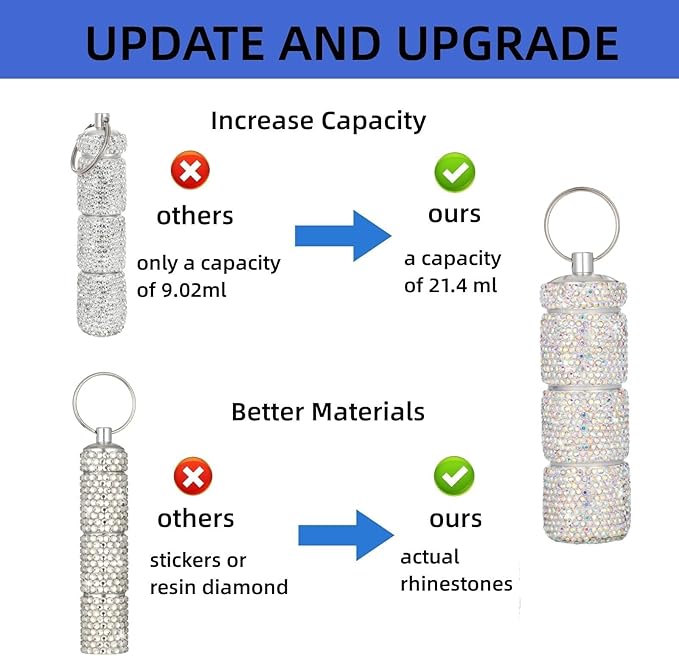 Keychain Pill Holder Box Travel Small Pill Case Bling Portable Purse Medicine Case Container Metal Pill Organizer Fob for Vitamin Medicine(Ab)