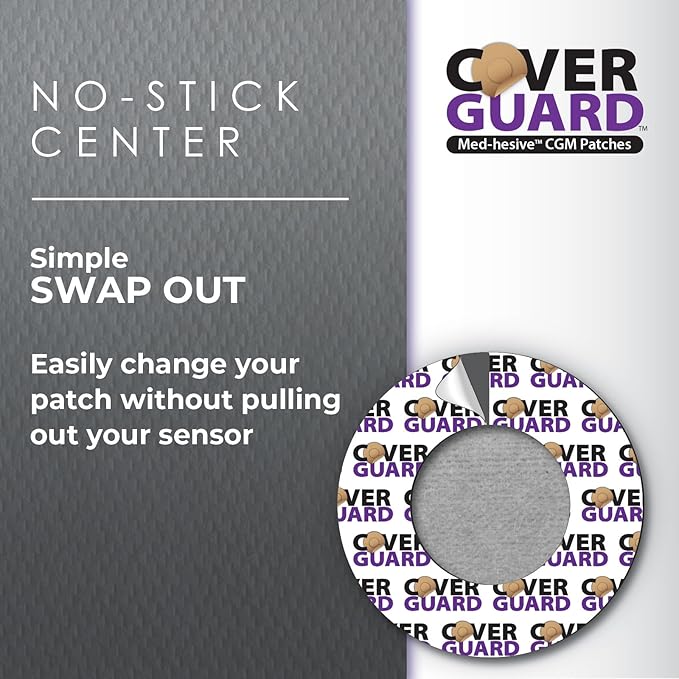 CGM Overpatch | Freestyle Libre 3 | Black Full Coverage Design| 25-Count | Waterproof Adhesive | Anti-Fray | Easy Application & Removal | Made in USA | Sensor Protection