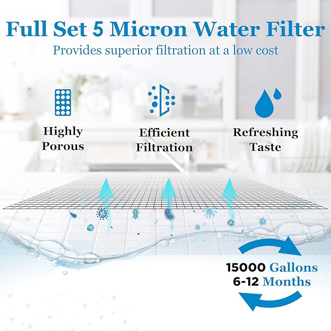 1-5 Stage 100 GPD RO Water Filter Set Replacement Fit for APEC Reverse Osmosis System (1/4" Output)