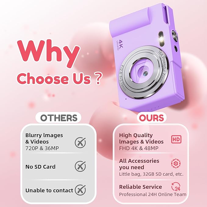 Digital Camera, FHD 4K Digital Point and Shoot Camera with 16X Zoom Anti Shake, 48MP Compact Small Camera with 32GB Card for Boys Girls Kids
