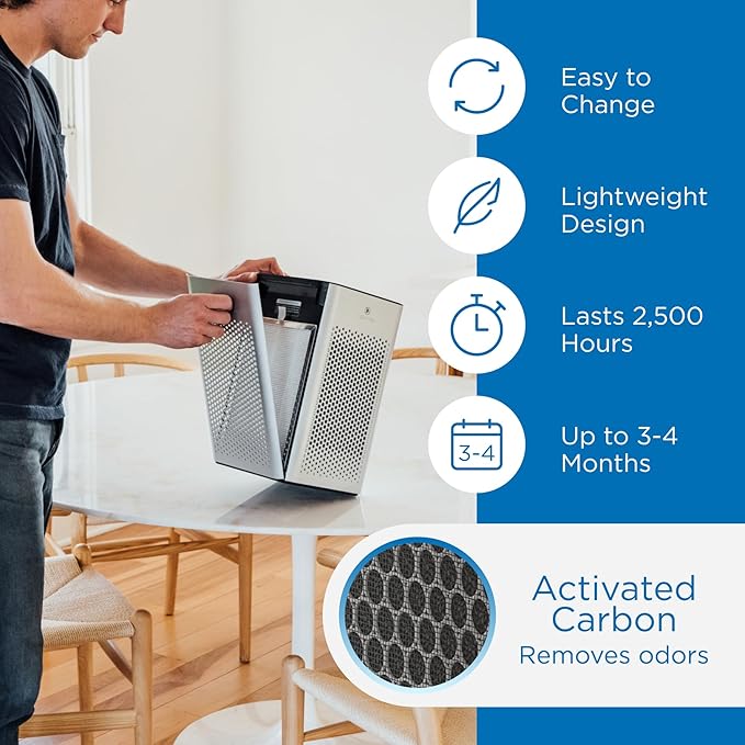Medify MA-25 Genuine Replacement Filter Set for Allergens, Smoke, Wildfires, Dust, Odors, Pollen,Pet Dander | 3 in 1 with Pre-filter, True HEPA H13 and Activated Carbon for 99.9% Removal | 1-Pack