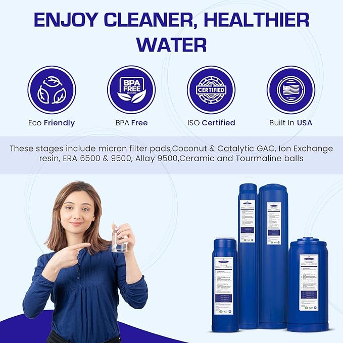 SMART Replacement Filter | 2-7/8" x 20" SMART Ultimate Cartridge | CQE-RC-04082 | Crystal Quest