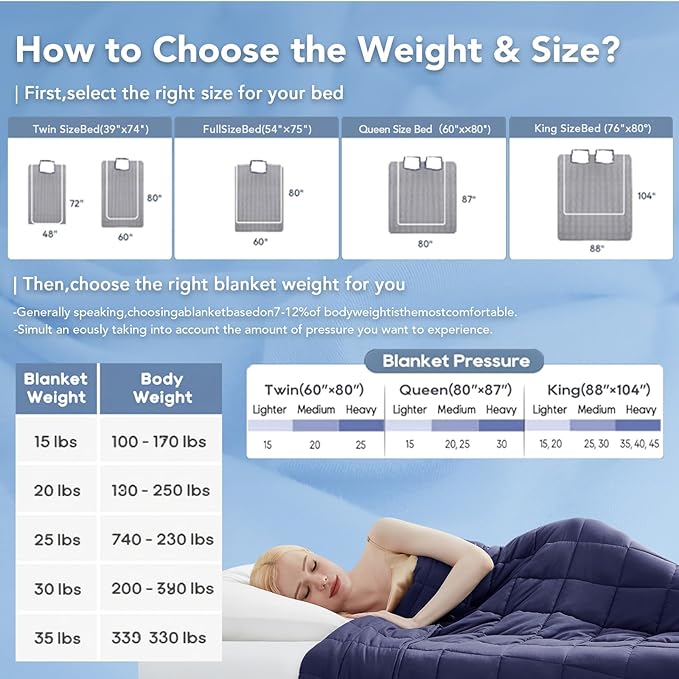 Topcee Weighted Blanket for Adults (15 lbs, 60" x 80") Queen Size Soft Cooling Heavy Blanket Sleeping, Apply to 130-160 lbs Body, Thick Breathable Blanket with Glass Bead, Easy Care