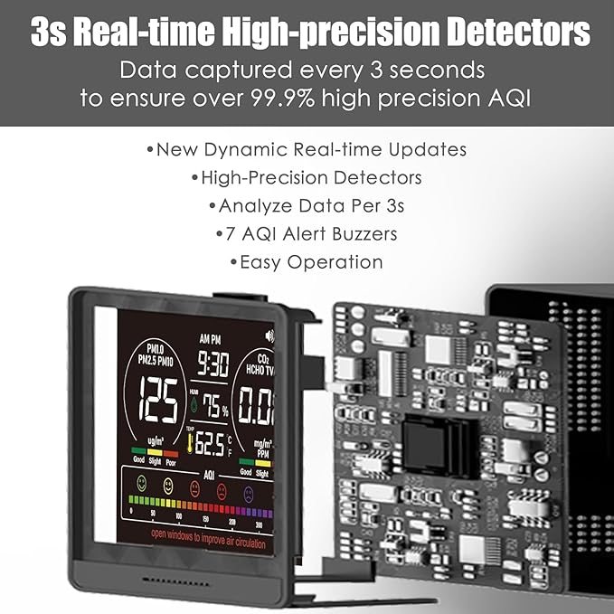 Professional Indoor Air Quality Monitor with AQI Alerts, Portable Real-Time Detector for Home, Car, Plants & Pets
