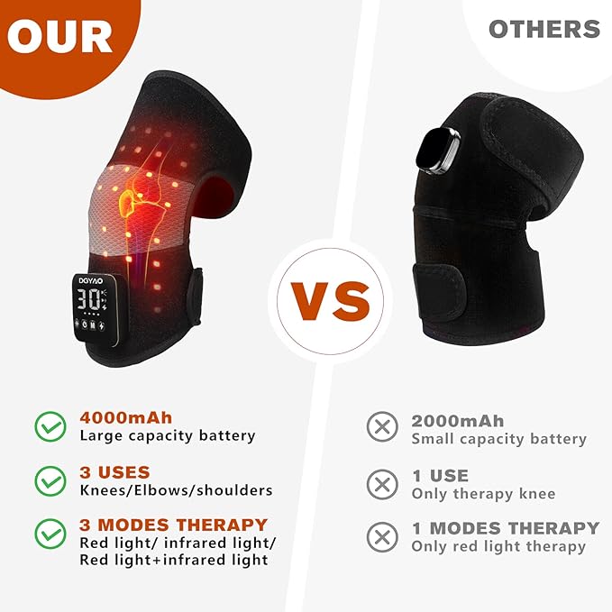 TUOB Red Light Therapy for Knee, 660nm & 850nm Red Infrared Light Therapy with Cordless Rechargeable Controller, Portable Light Therapy Device for Knee Elbow Shoulder Pain Relief