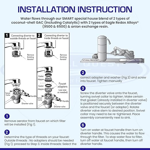 Arsenic Removal | Smart Classic Countertop Water Filter System | White | Crystal Quest
