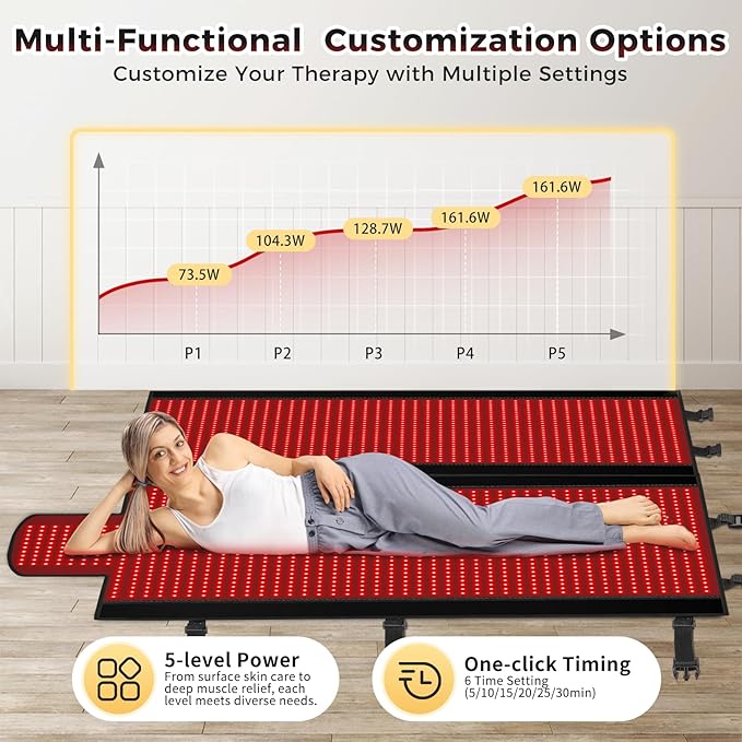 Red Light Therapy Mat, 2in1 LEDs (660nm& 850nm) Red Light Therapy Blanket, Premium Material, Adjustable Timer & Intensity