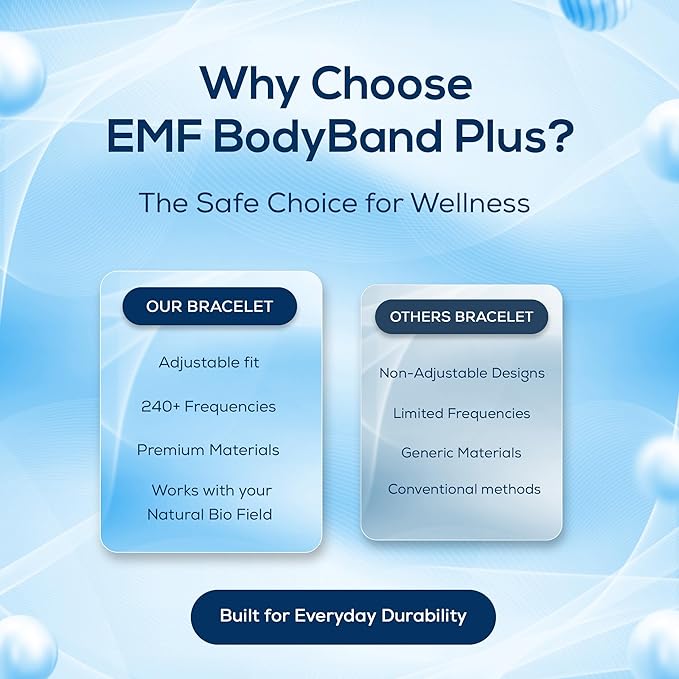 EMF BodyBand Plus+ Bracelet - Holistic Wellness Harmonizer Wristband for Men and Women (Blue)