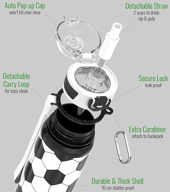 32oz/1L Sport Water Bottle, Light Tritan, Quick-Open Chug Lid/Straw 2-in-1, Leak-Proof, Dishwasher-Safe, BPA-Free, Drop-Resist & Scratch-Resist for Travel/Gym/Office/Fan Gift (Soccer)