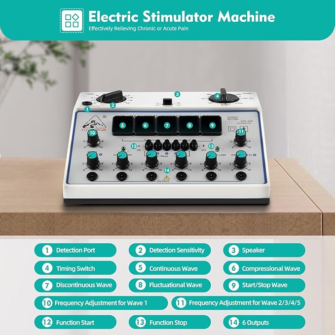 KWD808-I Electric Acupuncture Stimulator Machine, 100-240V 500-1000hpa 6 Output Patch Massager Care Impulse Acupuncture Treatment, Vagus Nerve Stimulator for Home Pain Relief Treatment