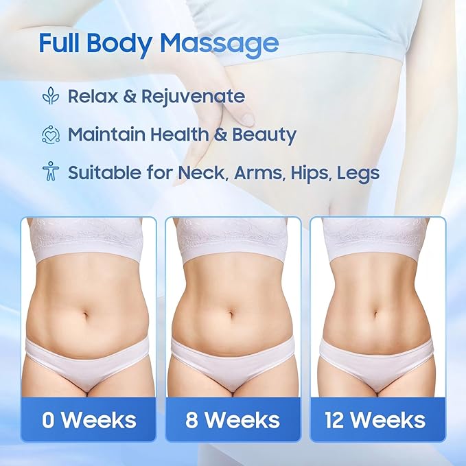 Deep Tissue Massage Gun for Women – 5 Massage Heads, Vibration Therapy for Muscle Recovery & Pain Relief, Cellulite Massager for Legs, Thighs, Abdomen, Neck & Shoulders,