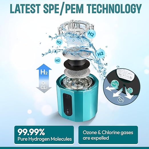 H2-Max Hydrogen Water Bottle Generator with SPE/PEM Membrane, 3rd Party US Lab Tested (6.1 PPM), Portable 7 Oz Capacity