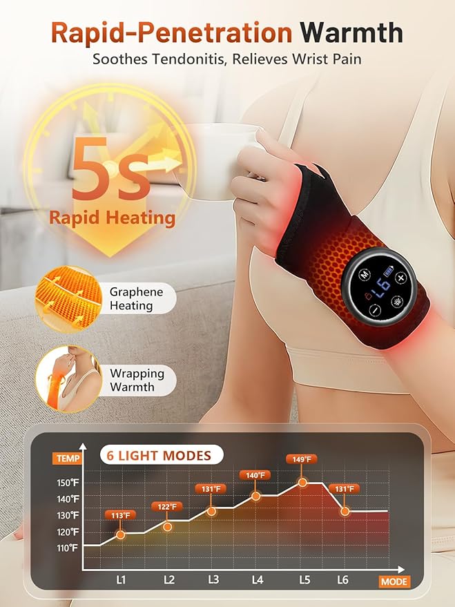 Upgraded 2.0 Red Light Therapy for Hands Wrist with Heat & Massage, 3000mAh Wireless Controller, Infrared & Red Light Wrist Brace & Hands Wrap Pad for Knee Ankle Foot Joint Faster Recovery Pain Relief