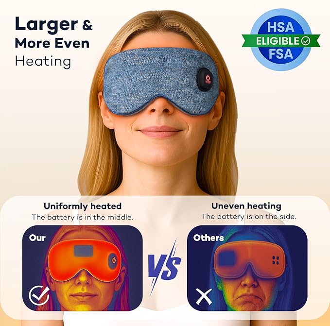 Ezona Cotton Cordless Heated Eye Mask, Warm Eye Compress Mask for Dry Eyes, Washable Eye Heating Pad for Travel, Dry Eyes, Blepharitis, Sinus Migraine (Blue)
