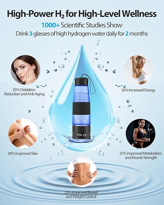 Hydrogen Water Bottle 3300+ PPB, 460ML/16.23OZ Rapid Hydrogen Water Generator - SPE/PEM Tech, Portable Rechargeable 1200 mAh Hydro Water Machine, for Home Office Travel Fitness Drinking