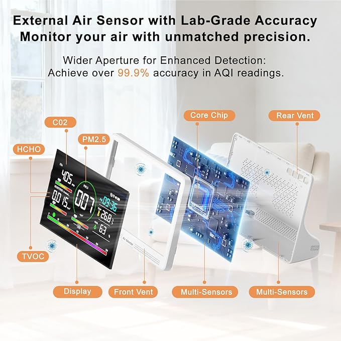 16 in 1 Air Quality Monitor Indoor 7" Display 9 AQI+7 AQI Alerts,Portable Air Quality Tester CO2, TVOC, PM2.5 PM1.0 PM10, HCHO Temperature Humidity Temp & Time Air Quality Meter for Home