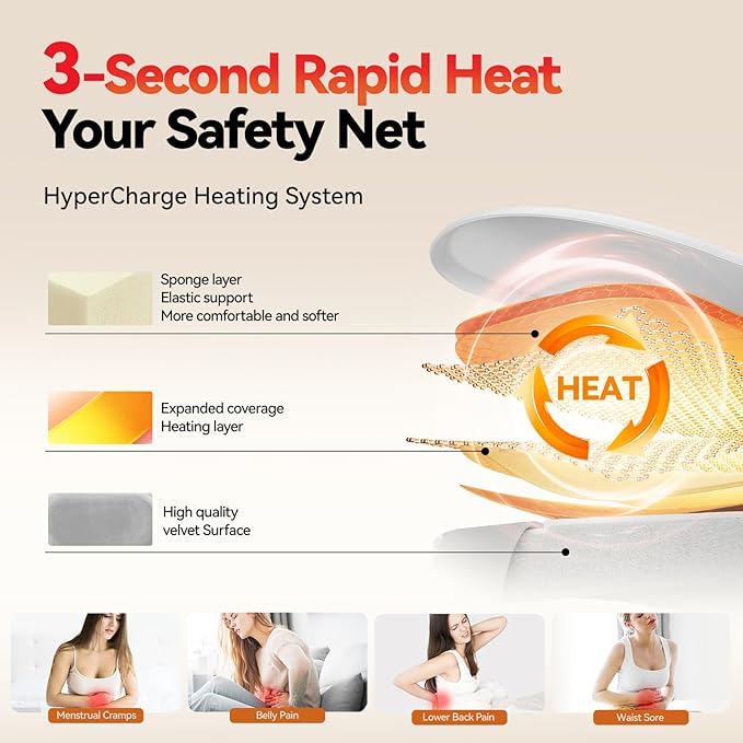 Portable Electric Heating Pad for Period Cramps,Menstrual Heating Pads with 4 Heat Levels and 4 Vibrating Modes for Women Stomach Pain Relief-White