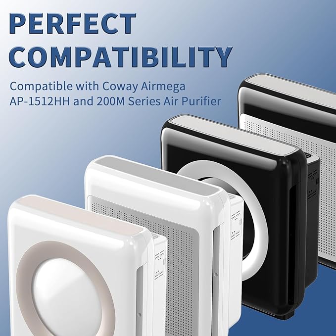 AP-1512HH Replacement Filter for Coway Airmega AP-1512HH and Airmega 200M Series Air Purifiers, Funmit 2 Pack High Efficiency Filter & 6 Pack Activated Carbon Pre-Filters, Compared to Part # 3304899