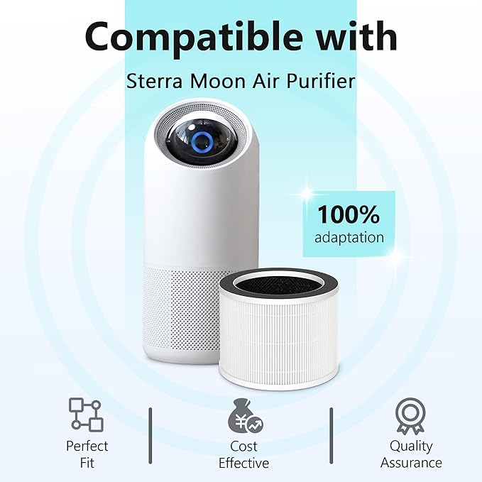 2 Pack Replacement Filter for Sterra Moon Air Purifier, 3-in-1 True HEPA-13 Filtration System for Pet Hair, Odors, Smoke, Dust