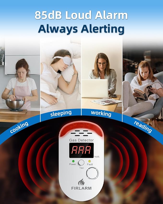 Gas Leak Detector for Home, Plug-in Natural Gas Detector for Propane, Methane, Butane, LPG, Combustible Gas Alarm Monitor with LED Digital, Audible and Visual Alert, for Kitchen, RV, Garage