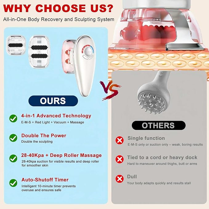 4-in-1 Electric Cellulite Massager & Body Sculpting Machine -5 Modes Adjustable, Cordless Slim-Sculpt Device for Belly, Thighs, Arms&Face- Postpartum Recovery&Cellulite Reducer&Lymphatic Drainage