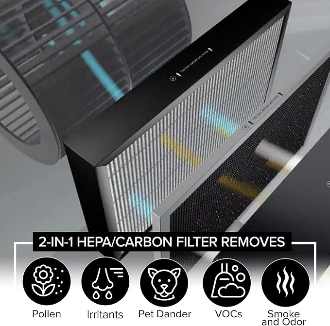 Nuwave OxyPure 1-Pack Genuine Replacement HEPA/Carbon Combo Filter, Removes Irritants, Pollutants & Odors, Produced & Sold by Original Manufacturer for OxyPure Models 47001, 47002, 47003, and 47004