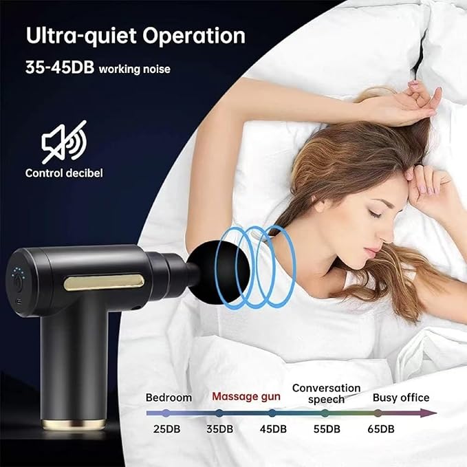 Massage Gun,Upgrade Deep Tissue Muscle Massage for Pain Relief,Percussion Massager with 4 Massage Heads & Silent Brushless Motor,Portable Handheld Massager Gifts for Women Men