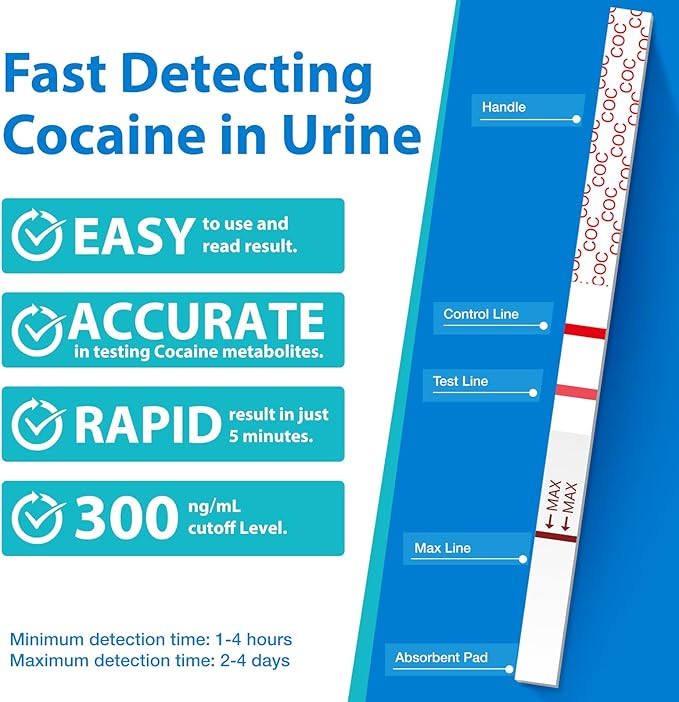 Areta Cocaine Test Strip: Cocaine Drug Test Single Panel Urine Screen Kits, 15 Pack Instant Accurate Home Cocaine Tests Coke Dipstick with Cups, 300 ng/mL Cutoff -ASCOC-114